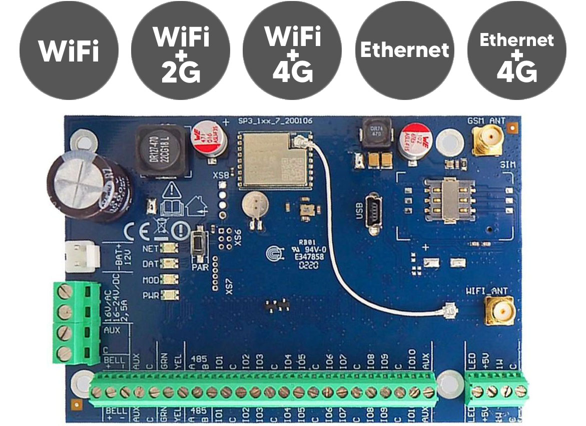 Trikdis FLEXi SP3 modem kínálat